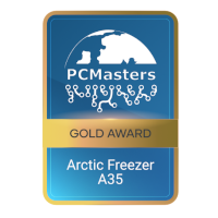 pcmasters Freezer A35 Award